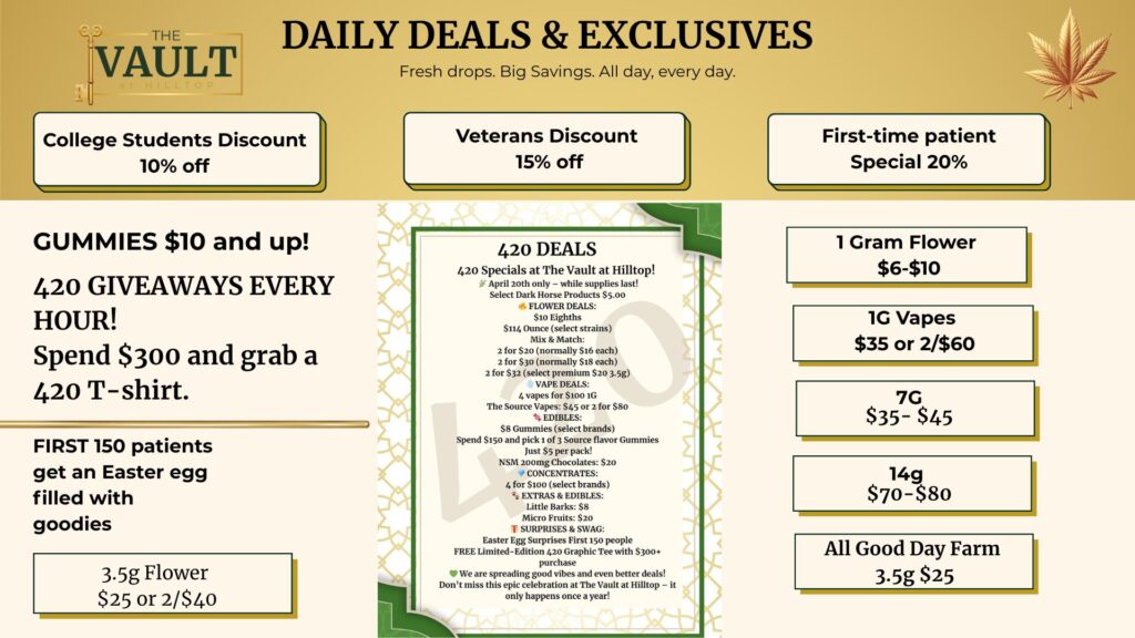 Daily Deals 2